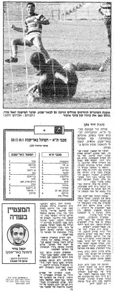 קובץ:הפועל באר שבע 10-05-1986 עיתון1.jpg