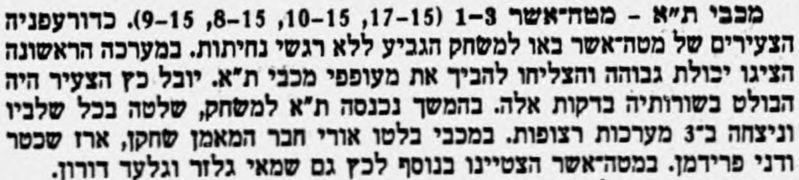 מעריב 04-02-1990 סיקור משחק כדורעף הפועל מטה אשר (03.02.1990).jpg