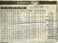 תמונה ממוזערת לגרסה מ־00:57, 11 בנובמבר 2020