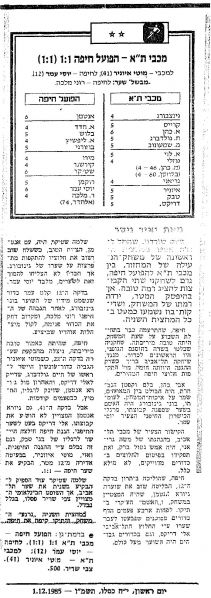 קובץ:הפועל חיפה 30-11-1985 עיתון1.jpg