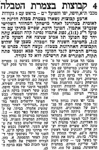 קובץ:מעריב 06-12-1958 מכבי נתניה עיתון3.jpg