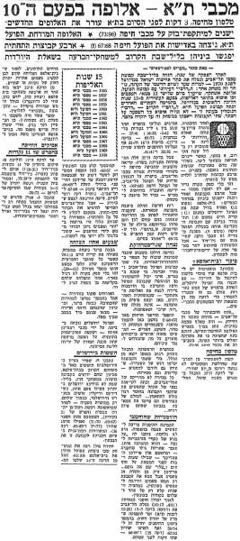 קובץ:מעריב 02-05-1970 הפועל ירושלים.jpg