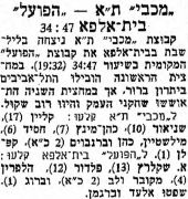 דבר 19-01-1957 סיקור משחק כדורסל הפועל בית אלפא (17.01.1958).jpg
