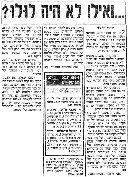 קובץ:הפועל ים 27-04-1988 עיתון1.jpg