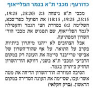 31-03-2017 ידיעות אחרונות סיקור הפועל כפר סבא נגד מכבי תל אביב (02.04.2017).jpg